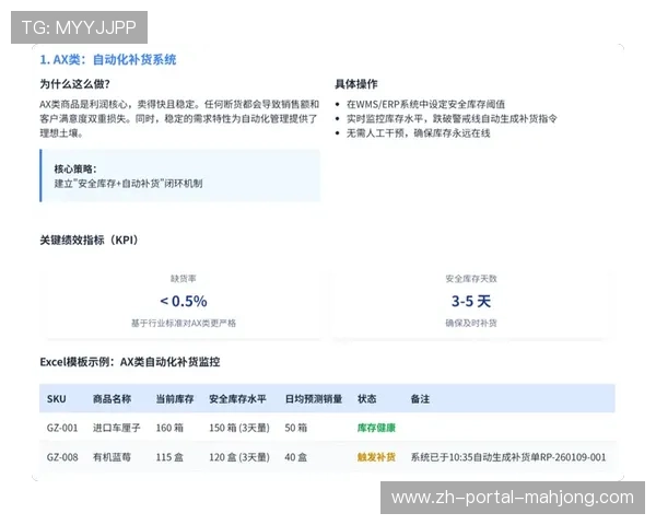 内容产出矩阵在系统重构期内通过多视角流融合显著增强终端交互质感